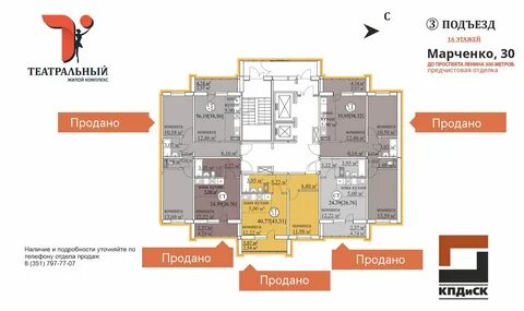 Квартиры на чтз