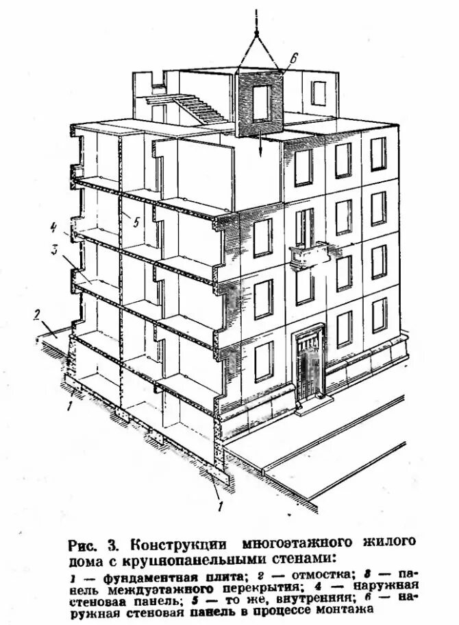 Конструктивные схемы крупнопанельных зданий. Каркасно-панельная схема высотных зданий. Конструктивные типы крупнопанельных зданий. Конструктивные схемы крупноблочных зданий.