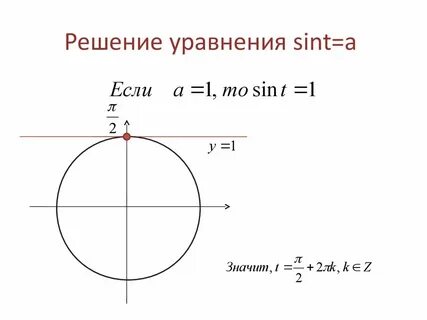 Решить уравнение sin корень 3 2