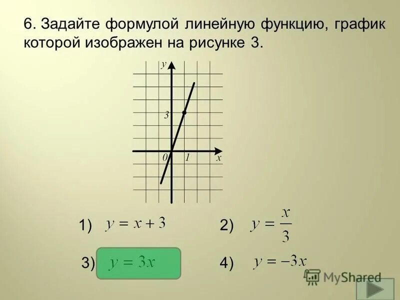 Задайте формулой линейную функцию y 5x 8. График линейной функции формула. задайте формулой линейную функцию график которой изображен. формула которая задает линейную функцию. формула графика линейной функции.