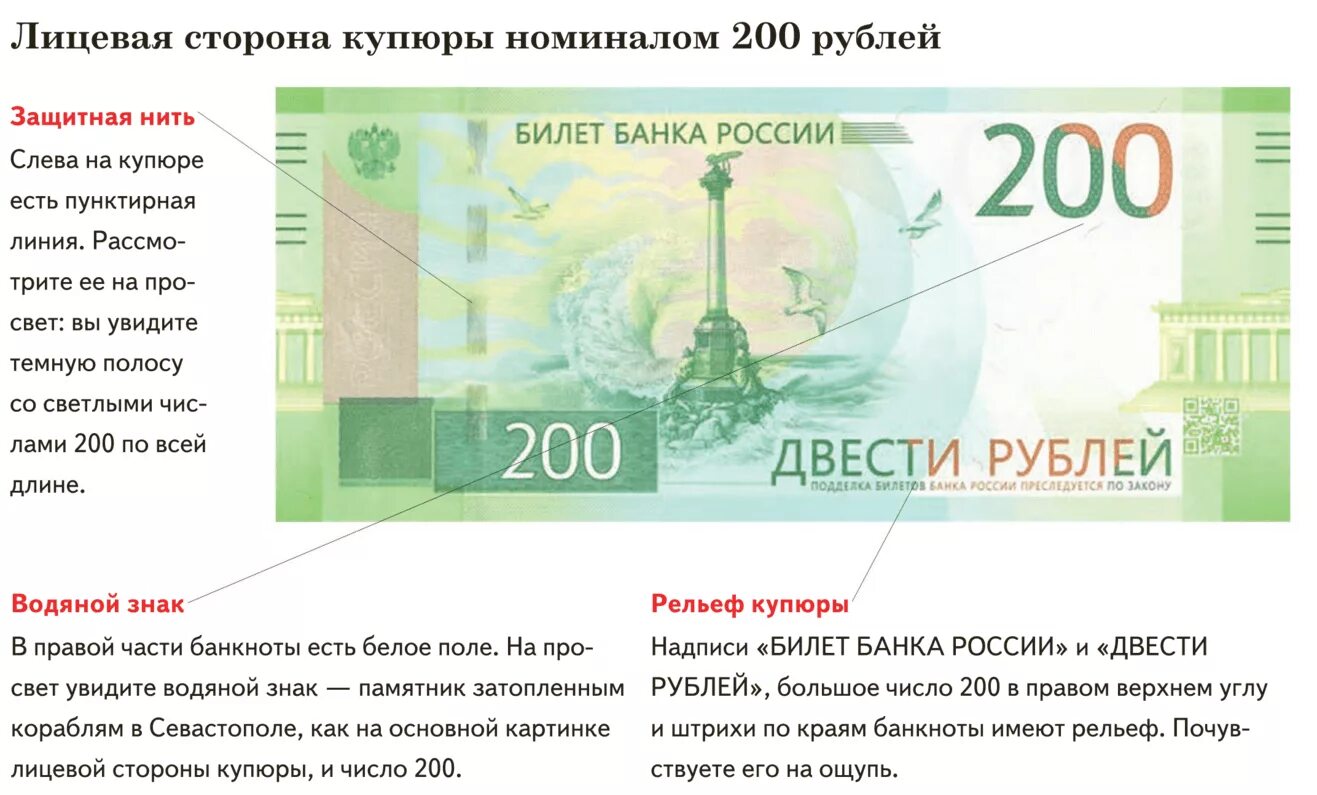 Взять в долг 200 рублей. Какой город изображен на купюре 2000 рублей. Банкнота 200 рублей микротекст. На купюре 200 рублей изображен город. Изображено на купюре 200 200 рублей.