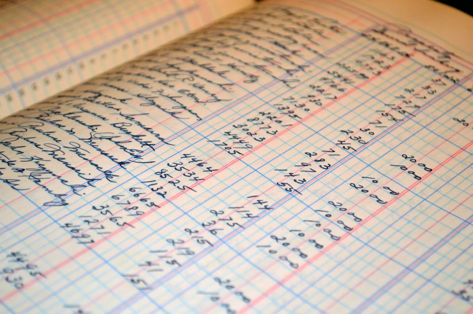 Гроссбух что это. Гроссбух. гроссбух книга. гроссбух пример. гроссбух картинки.