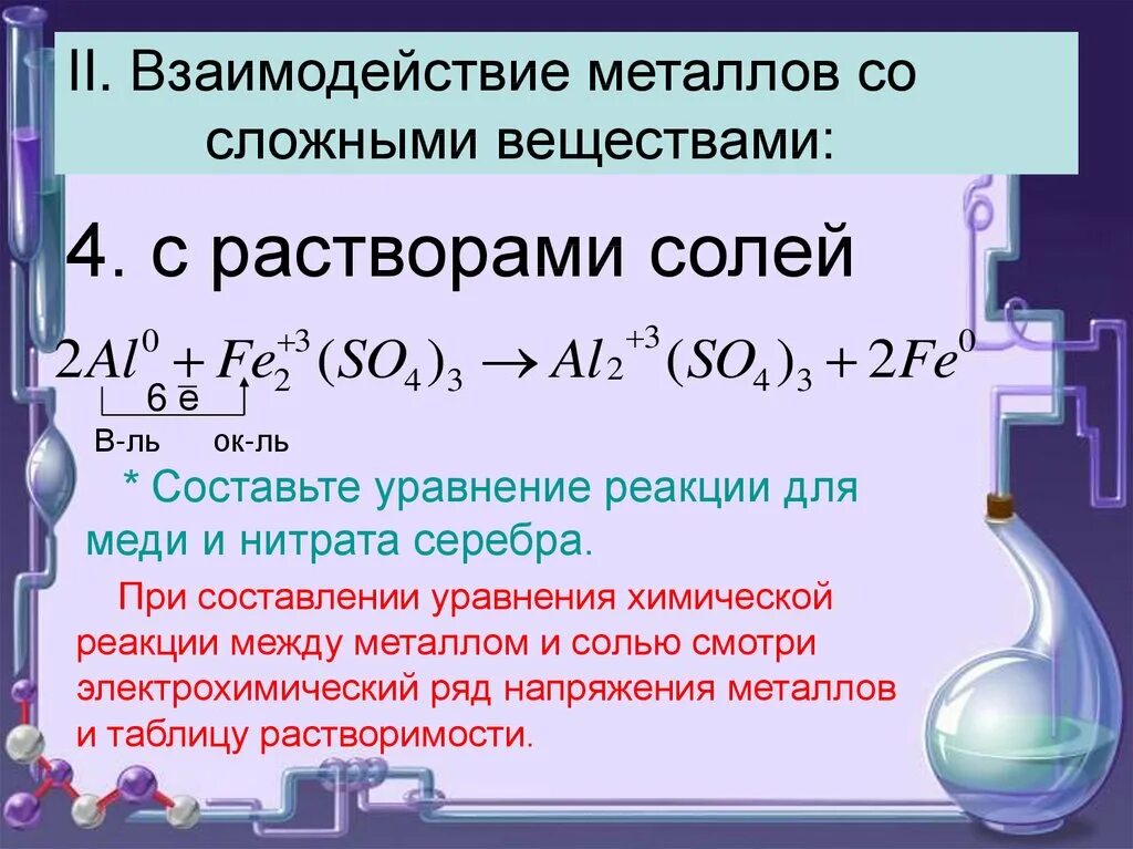 Реакция взаимодействия серебра с водой реакция. Химические свойства металлов уравнения реакций. Взаимодействие со сложными веществами химические свойства. Взаимодействие металла с раствором соли. Химические свойства металлов уравнения.