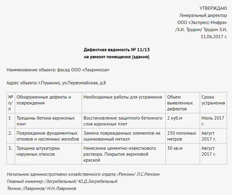 Дефектная ведомость на списание образец. Дефектная ведомость на списание двигателя автомобиля. Дефектная ведомость на списание автомобиля пришедшего в негодность. Дефектная ведомость на списание строительных материалов образец. Дефектная ведомость на неисправное оборудование.