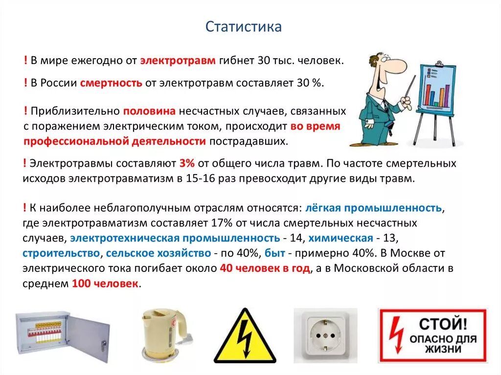 Пуэ поражение электрическим током. Статистика смертей от электрического тока в России. Статистика поражения электрическим током. Причины электротравматизма на производстве. Причины электротравм на производстве.