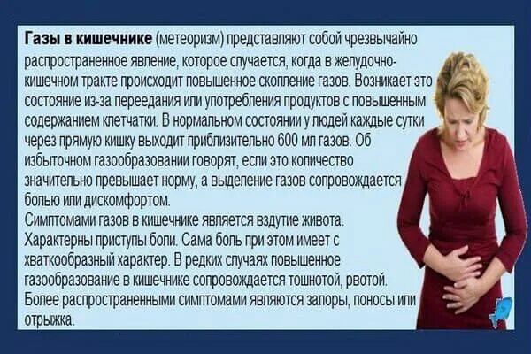 Газообразование у взрослых. Вздутие кишечника и газообразование. как избавиться от вздутия живота. как избавиться от взуди я живота. вздутие от газов в кишечнике.