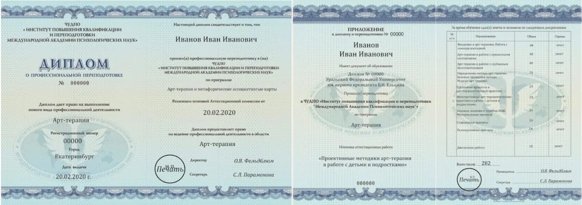 Арт терапия повышение квалификации. Терапия принятия и ответственности сертификат. Арт терапия диплом. Арт терапия повышение квалификации. Переподготовка психолог.