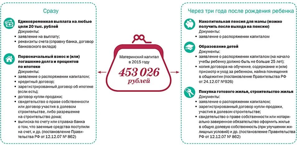 Старик 80 лет. Компенсация по уходу за пожилыми. Уход за пенсионером 80 лет. Как оформить уход за старыми. Ежемесячные компенсационные выплаты.