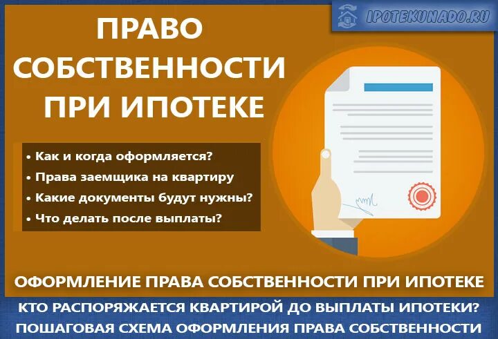 Что нужно после погашения ипотеки. Документы для оформления собственности. Документы для оформления квартиры в собственность. Оформление квартиры в собственность при ипотеке. Документы для оформления собсвенности на кв.