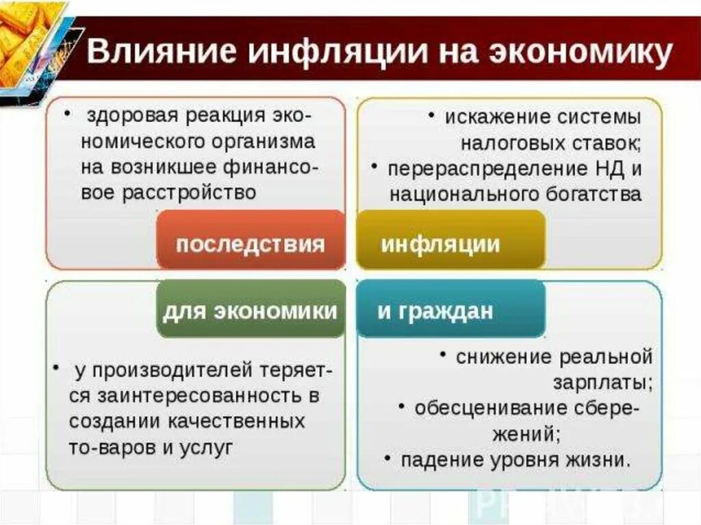Инфляция долгосрочные инвестиции. Как инфляция влияет на экономику. влияние инфляции на экономику страны. как инфляция влияет на развитие экономики. влияние инфляции на экономику государства.