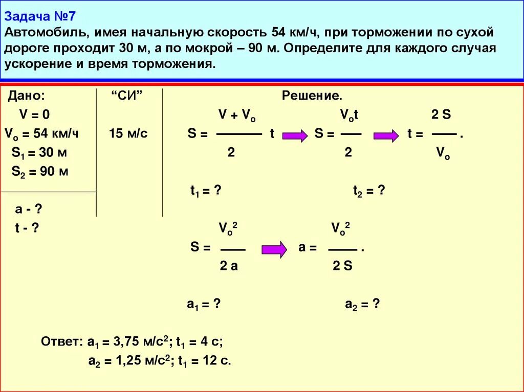 Прямолинейное равноускоренное движение 9 класс