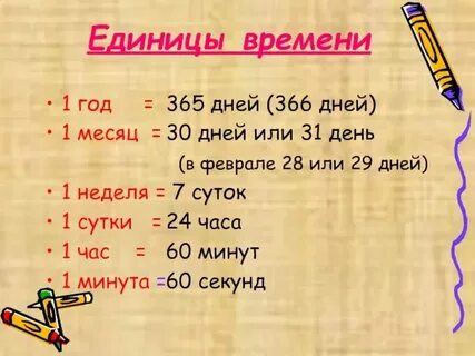 36 минут это сколько в часах