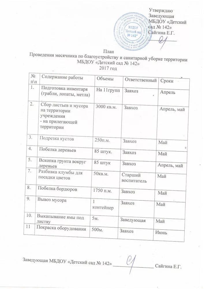 График субботников. График субботников