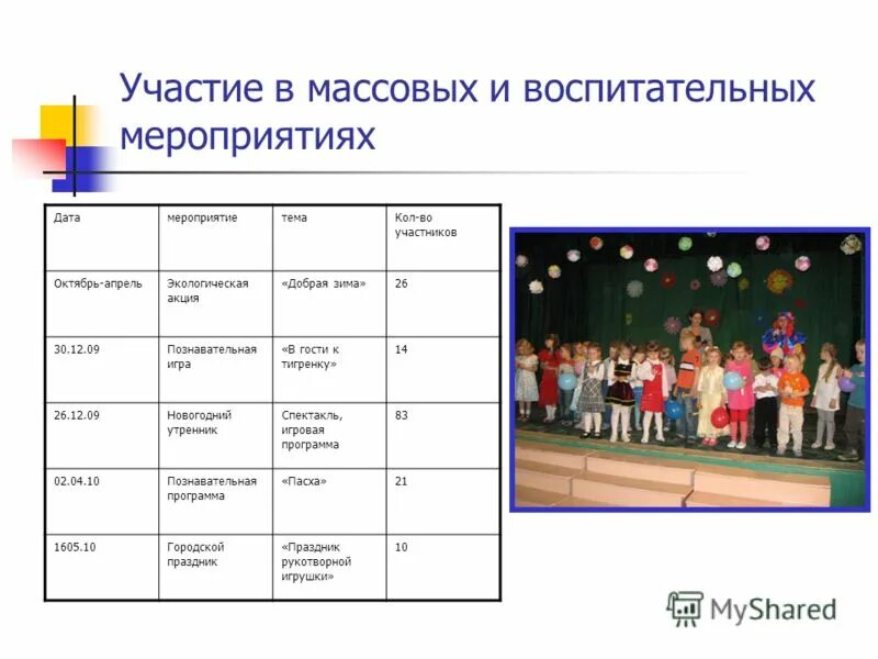 Календарь праздников 2025 2025 для воспитательной работы ПЛАН работы Мядельского районного Совета ОО БРПО на 20202021 учебный год Images