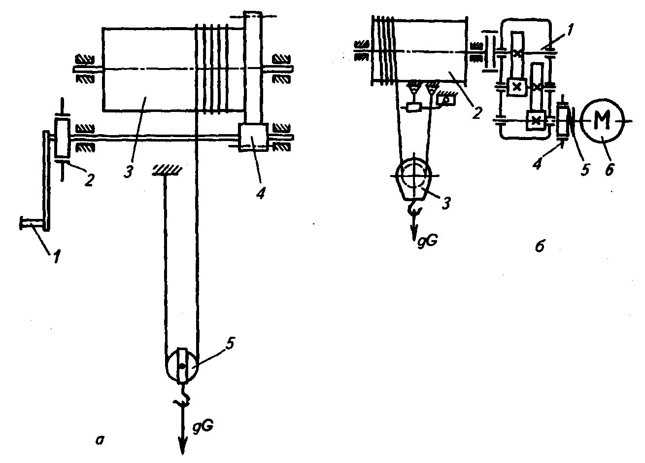 Кинематическая схема механизма подъема крана. Схема механизма подъема. Схема механизма подъема. Схема механизма подъема. Схема механизма подъема.