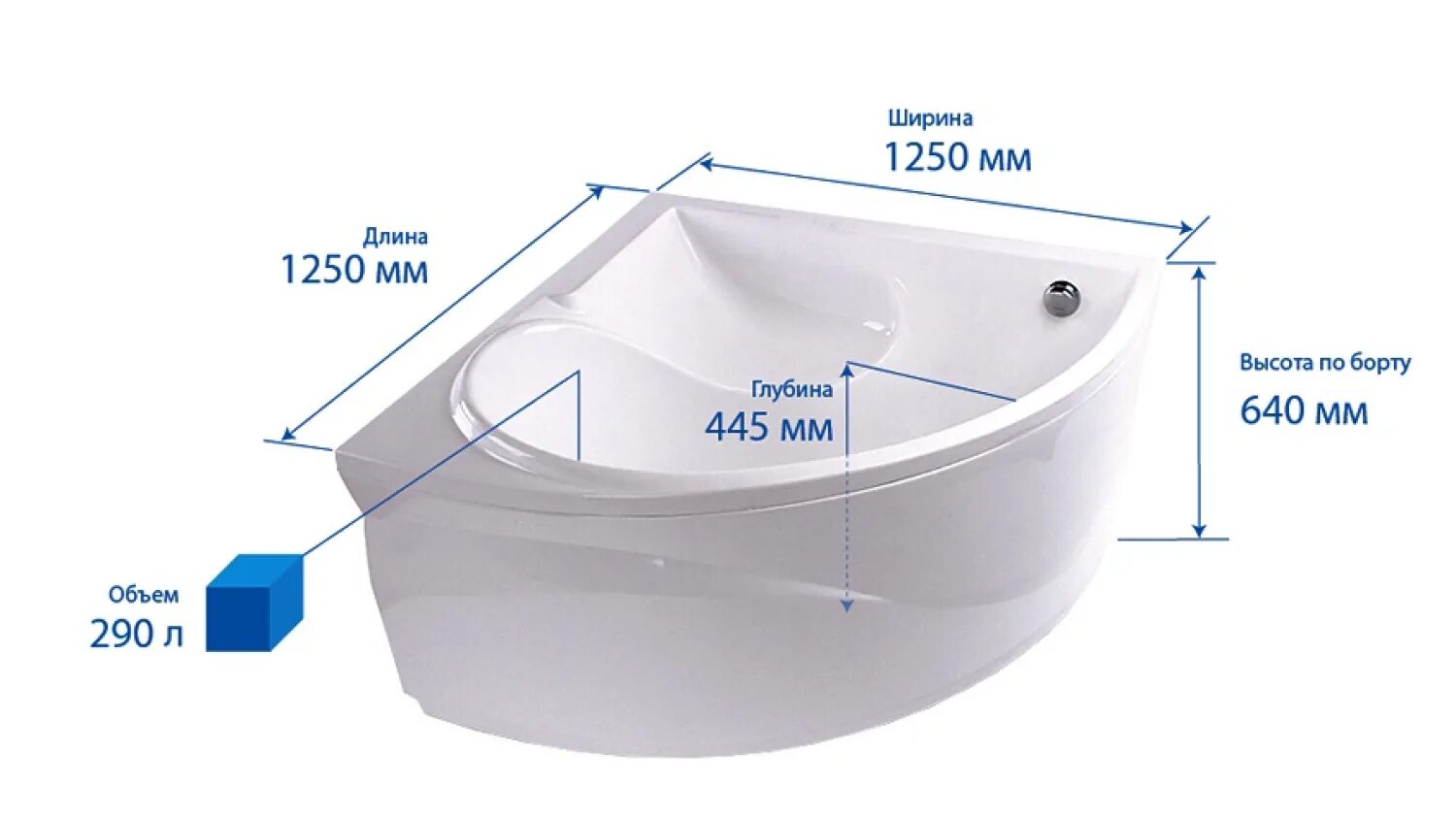Ванна сколько размер. Triton Троя ванна акриловая 1500x1500 мм. Ванна Тритон Синди 1250x1250. Ванна Triton Пеарл-Шелл. Ванна Тритон Троя угловая 150.