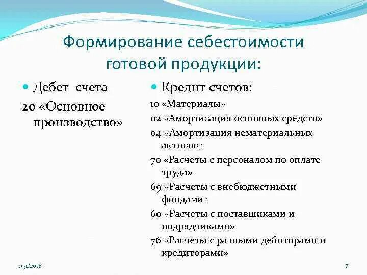 Формирование себестоимости счет. Формирование себестоимости в бухгалтерском учете. как формируется себестоимость в бухгалтерском учете. себестоимость готовой продукции. дебет себестоимости кредит готовая продукция.