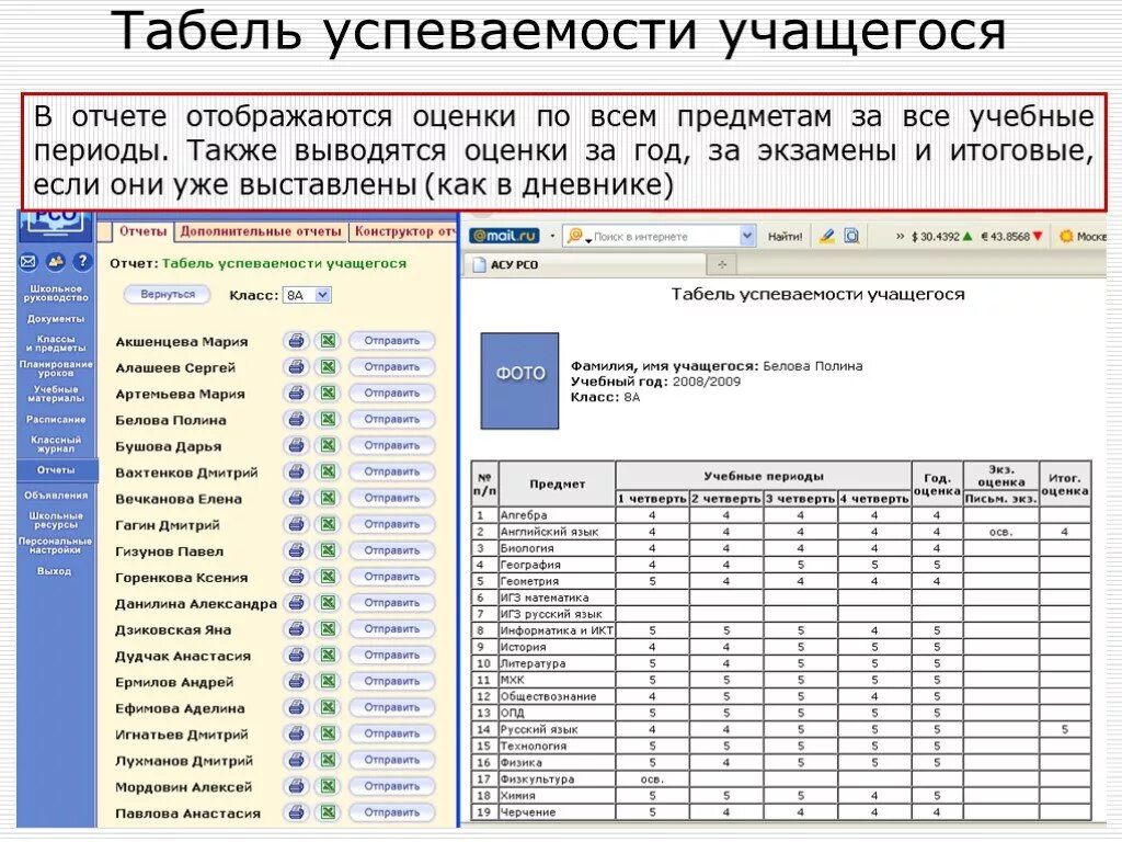 Электронный журнал образец. Табель успеваемости обучающегося 7 класса. Таблица успеваемости учащихся по предметам 2 класс. АСУ РСО табель успеваемости. Таблица табель успеваемости ученика.