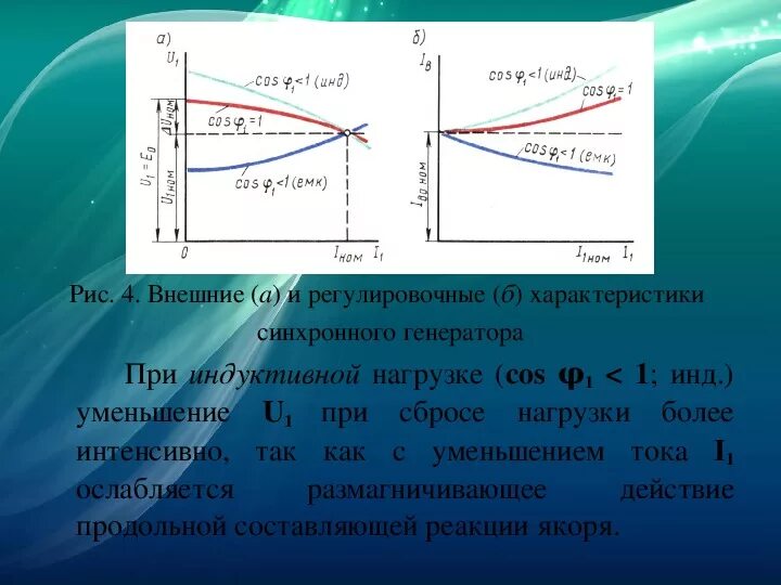 Изменение нагрузки генератора. Регулировочная характеристика трехфазного синхронного генератора. Регулировочная характеристика синхронного генератора снимается при. Регулировочная характеристика синхронного генератора. Внешняя характеристика синхронного генератора.