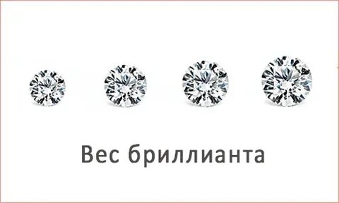 Алмазов и верочка