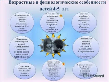Индивидуальные особенности детей 4 5 лет