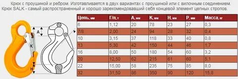 Длина крюка