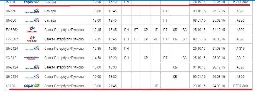 Расписание 21 спб. Расписание самолетов Санкт-Петербург. Расписание самолетов из Санкт-Петербурга. Расписание самолётов Симферополь-Санкт-Петербург. Санкт-Петербург Симферополь расписание.