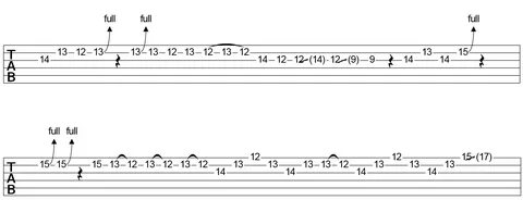 Under you tabs