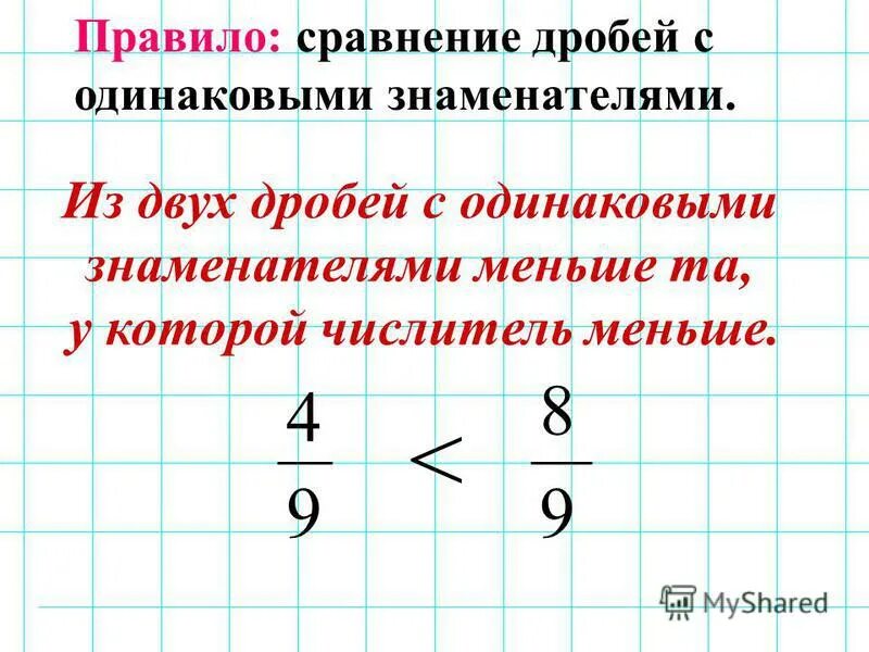 Правило сравнения дробей с одинаковыми числителями. Правило сравнения дробей с одинаковыми числителями