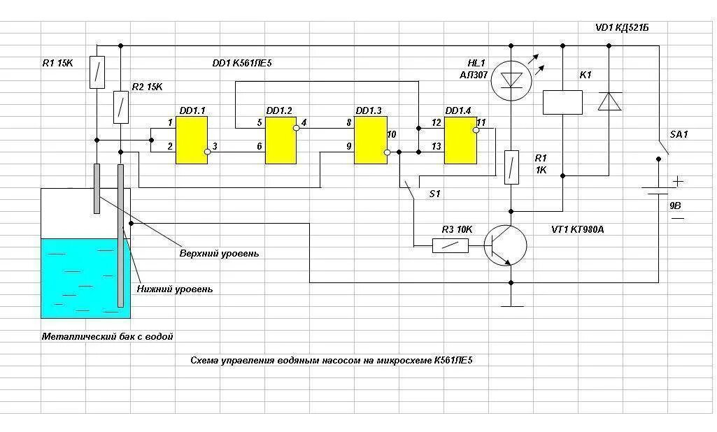 Указатель уровня жидкости на схеме. Схема сигнализатора уровня воды в баке. Схема принципиальная электрическая автоматической откачки воды. Схема управления уровнем воды в баке на реле. Простая автоматика