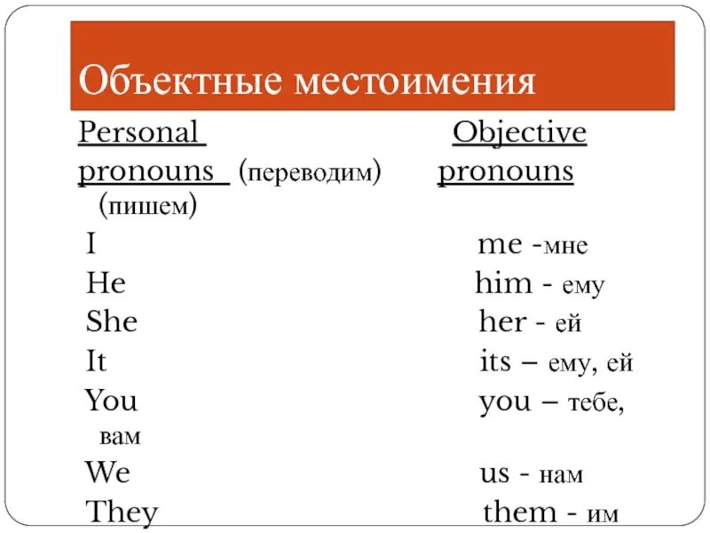 Subject object pronouns в английском. Английский яз местоимения. Personal subject pronouns. Types of pronouns в английском языке. Personal pronouns перевод.