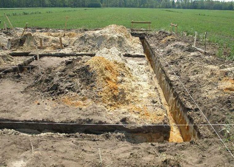 Есть работа траншей. Траншея под ленточный фундамент. копка траншей под фундамент. траншея для фундамента. котлован для фундамента.
