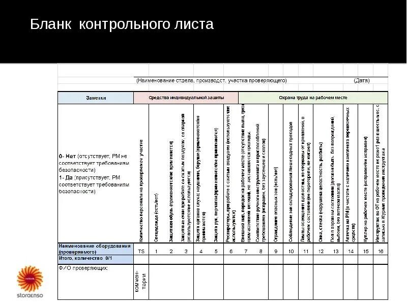 Контрольный лист 1 КСОТ-П заполняется и хранится. Контрольный лист 5s. Контрольный лист образец. Контрольный лист 2 КСОТ-П. Контрольный лист ксот п