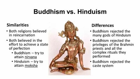 Means in hinduism