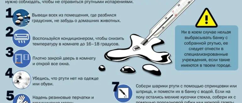Как долго выветривается ртуть из разбитого градусника. Если разбился ртутный градусник в квартире. разбили ртутный градусник в квартире. разбился градусник с ртутью в квартире. что делать если разбил градусник.