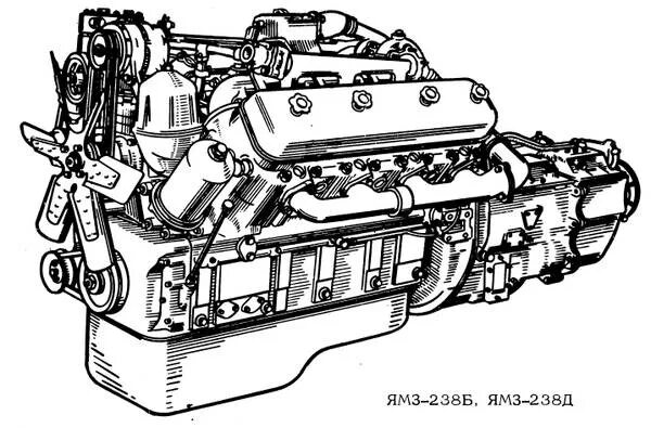 Система смазки двигателя ЯМЗ 238. Система охлаждения двигателя 236 ЯМЗ 238. Двигатель ЯМЗ 238. Система смазки двигателя ЯМЗ-238 турбо. Метки ямз 238
