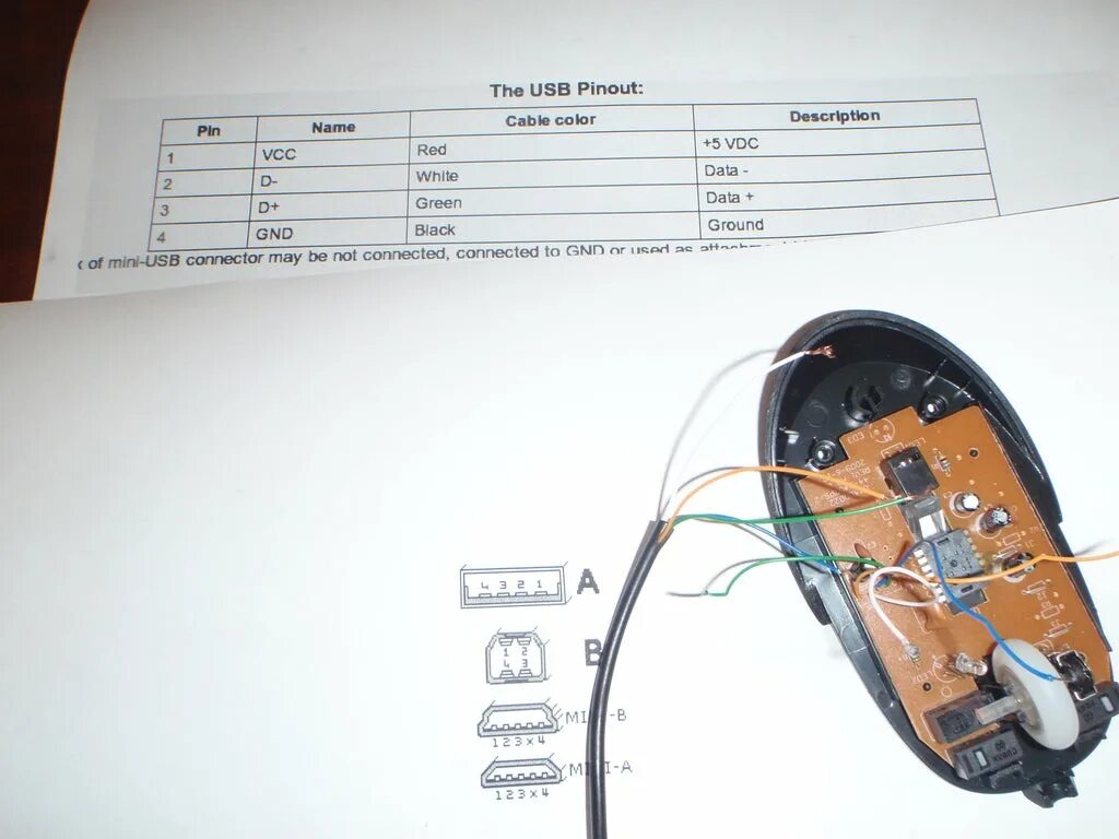 Как подключить mi mouse