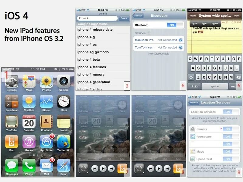 Айос 4. IOS 4. IOS 4.1. IOS 4.3.3.