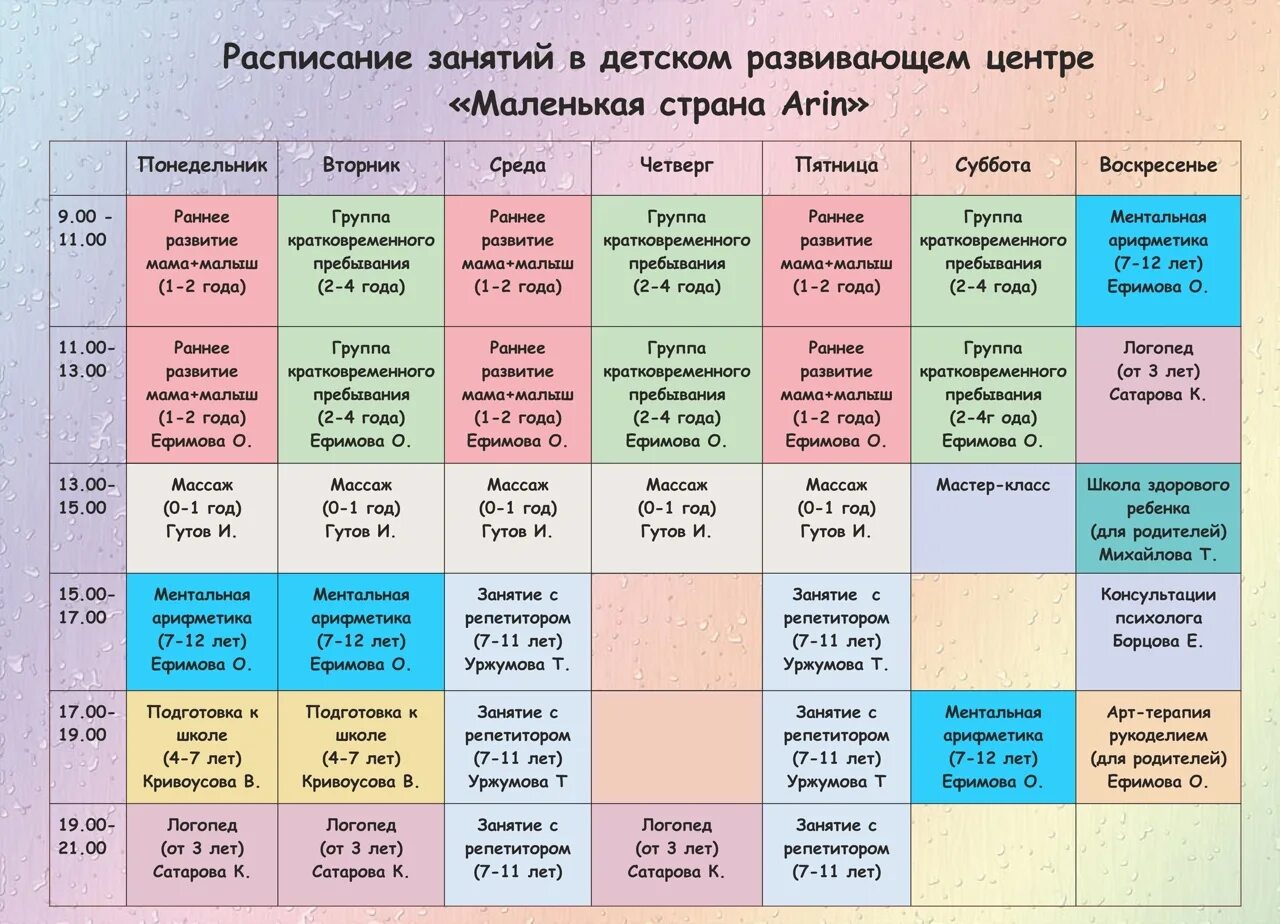 Планы занятий 5 6 лет. Расписание занятий детское. График занятий для ребенка. Расписание детского центра. График занятий с детьми дома.