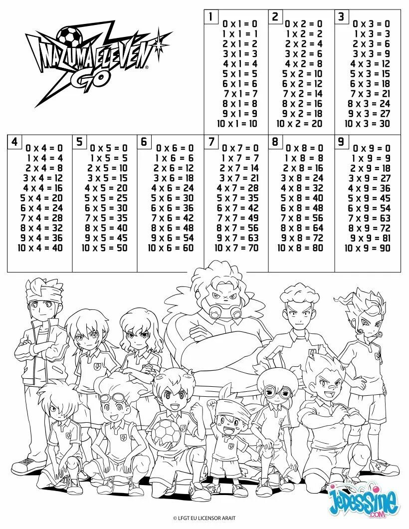 Coloring are tables