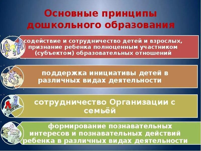 Принцип обучения детей. Принципы дошкольного образования. Принципы образования дошкольников. Основные принципы дошкольного образования и их реализация. Принципы дошкольного воспитания.