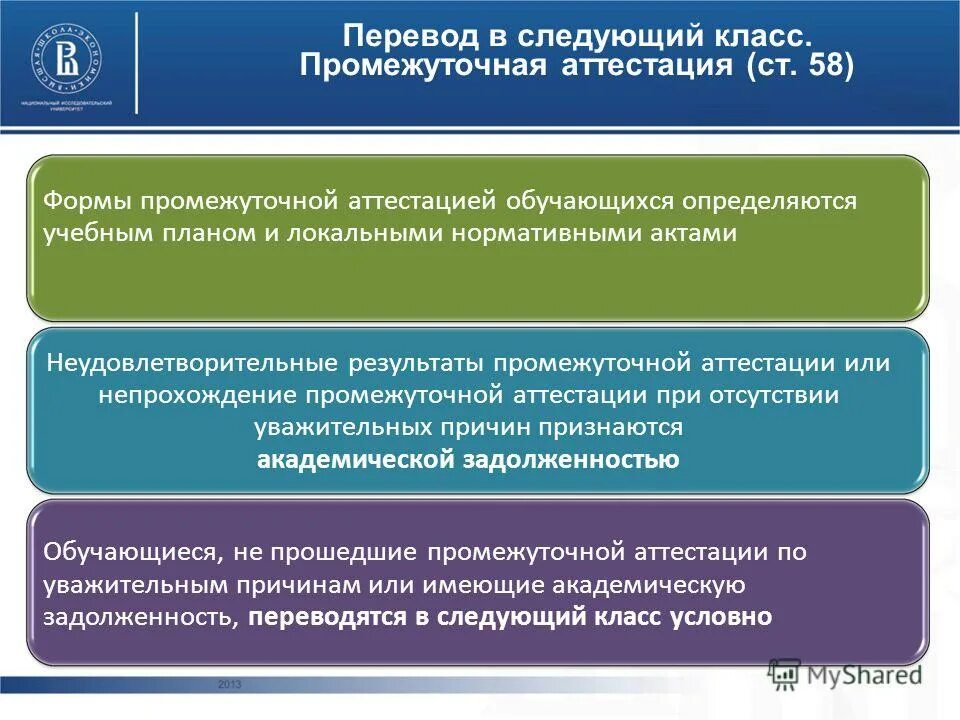 Пройти промежуточную аттестацию. Форма промежуточной аттестации в учебном плане. Промежуточная аттестация в школе по новому закону об образовании. Промежуточная комиссия. Перевести в следующий класс.