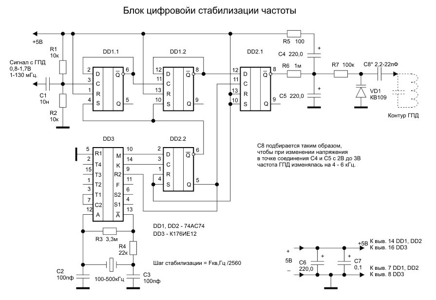 Частота 400 кгц. Схема цифровой стабилизатор частоты ГПД трансивера. Генератор плавного диапазона на цифровой микросхеме. ВЧ Генератор 500кгц-30мгц. Генератор плавного диапазона схема.