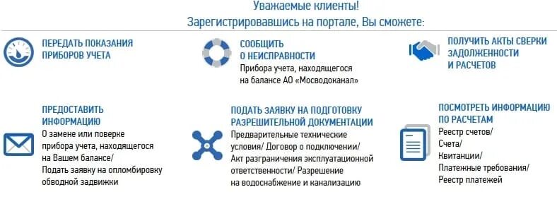 Лицевой счет мосводоканала. Мосводоканал личный кабинет. Мосводоканал личный кабинет юридического лица. Мосводоканал передать показания счетчиков воды.