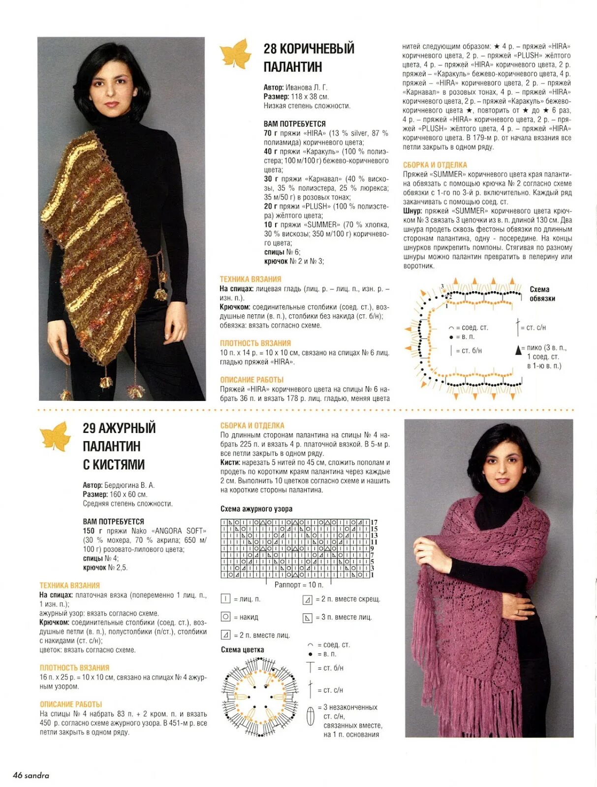 Размеры палантина. Размер палантина. Ширина вязаного палантина. Палантин спицами размеры. Палантин спицами размеры.