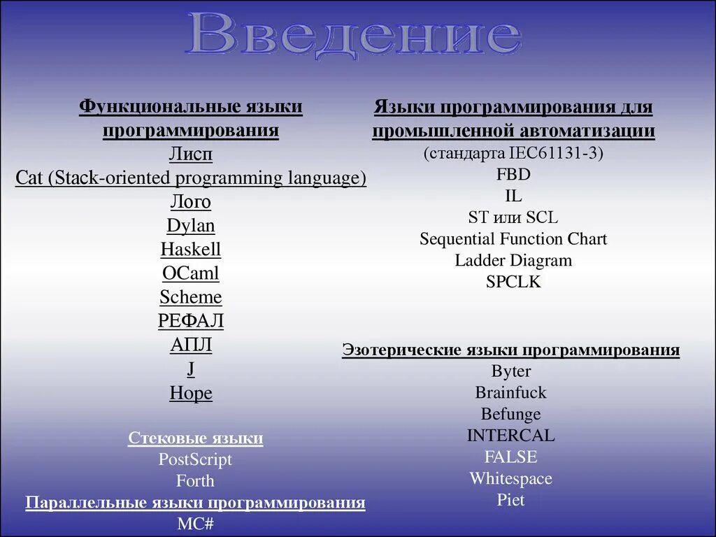 Язык программистов. Языки программирования. Язву программирования. Языки прогрпммтроаван. Язы кпрограмирорвания.