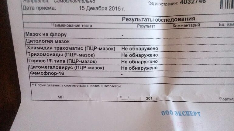 Результаты мазка ПЦР. Мазок ПЦР на хламидии. ПЦР исследование мазка у женщин. Мазок на инфекции методом ПЦР.