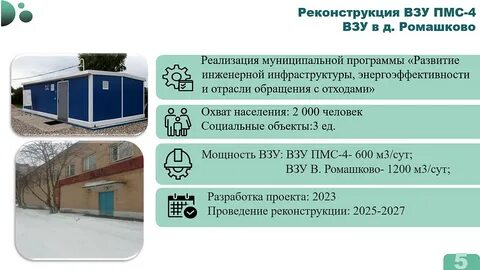 Реконструкция взу