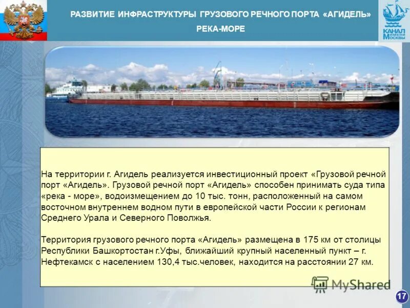 Схема водного транспорта Shtampik.com
