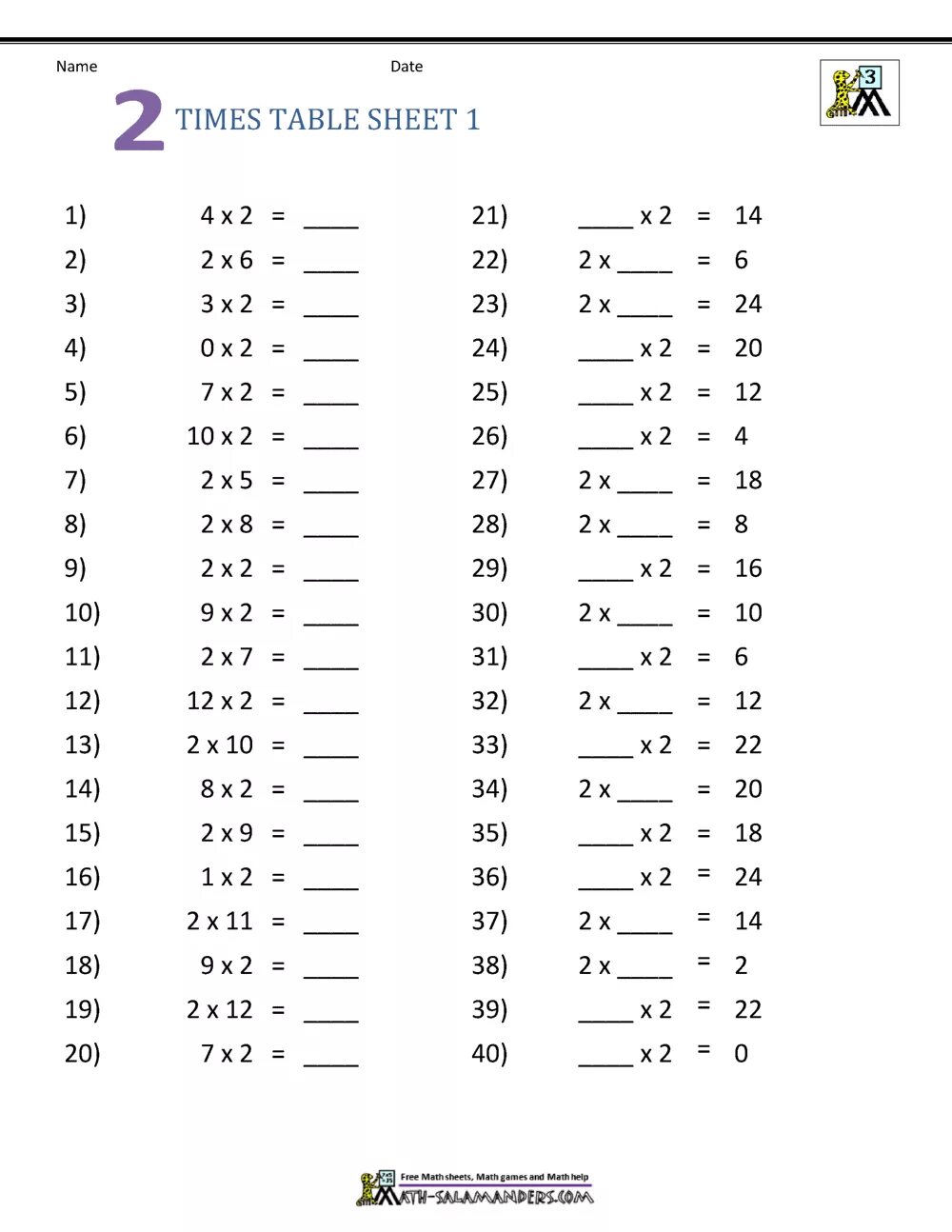 Table sheet. Two times table. times table worksheet salamander.